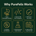 PureFelis™ Taurine